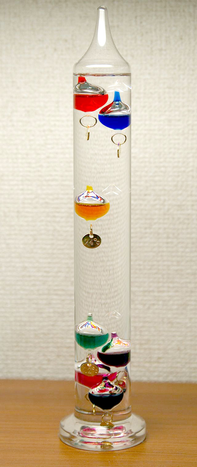 Galileo thermometer - Wikipedia