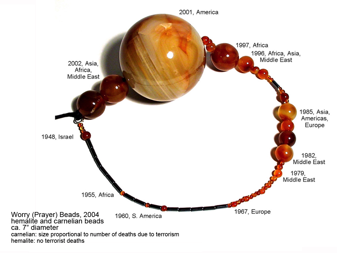 worry (prayer) beads